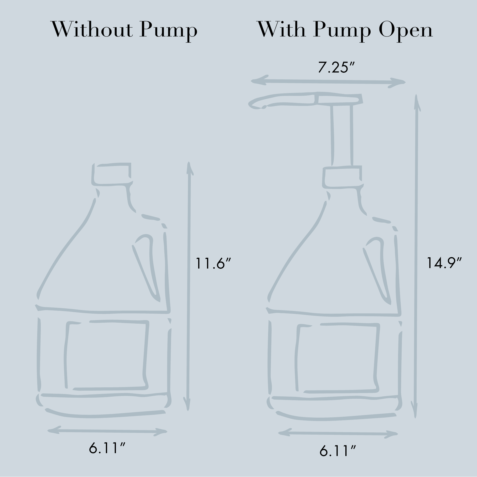 Fabric Conditioner Gallon The Laundress
