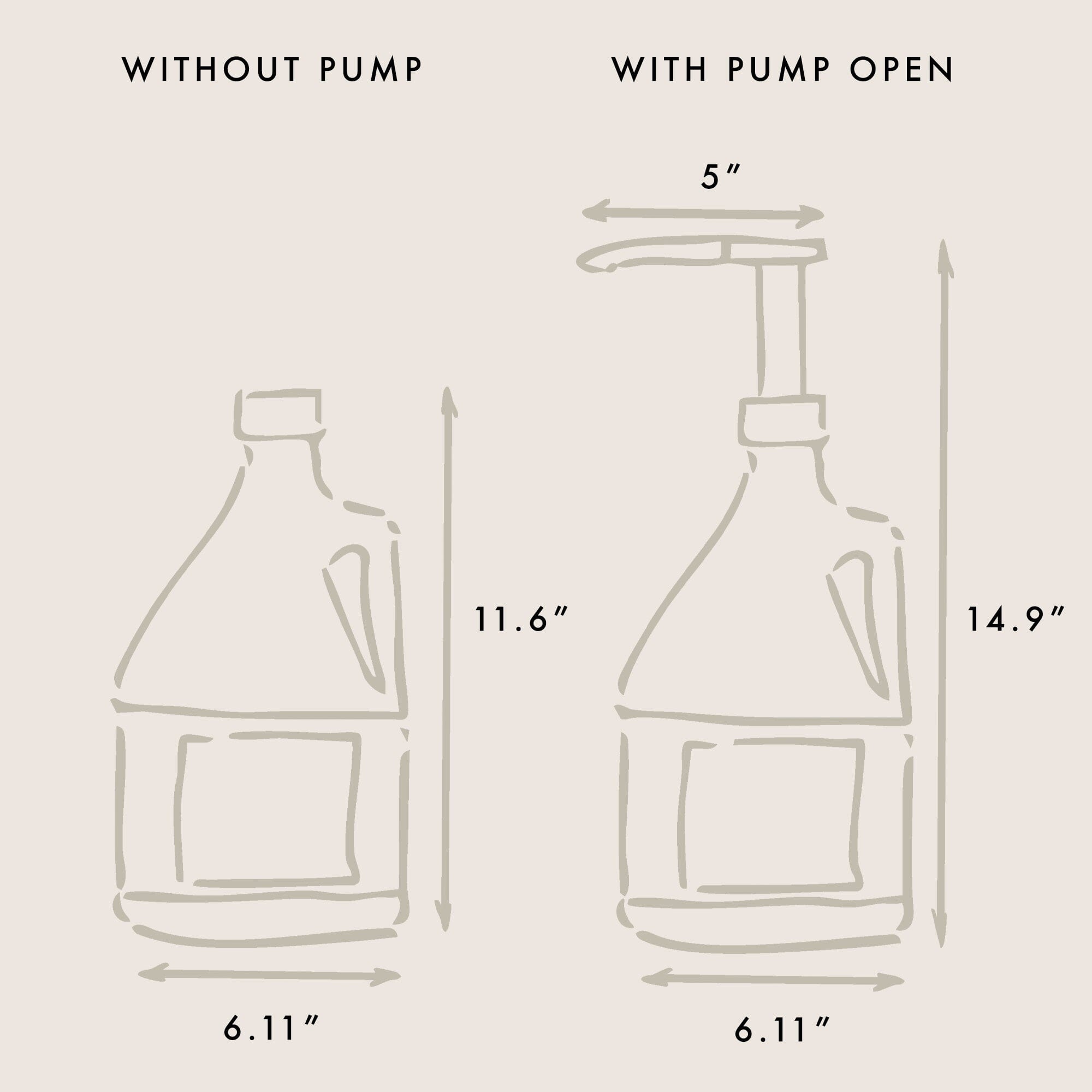 Fabric Conditioner Classic Gallon Household Supplies The Laundress