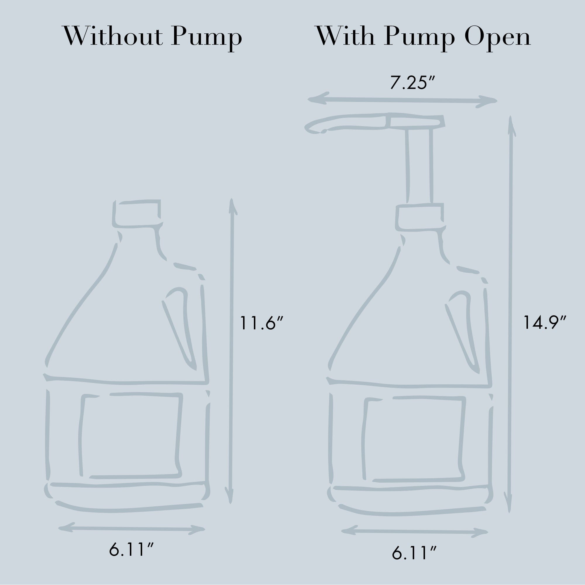 Signature Detergent Classic Gallon Household Supplies The Laundress